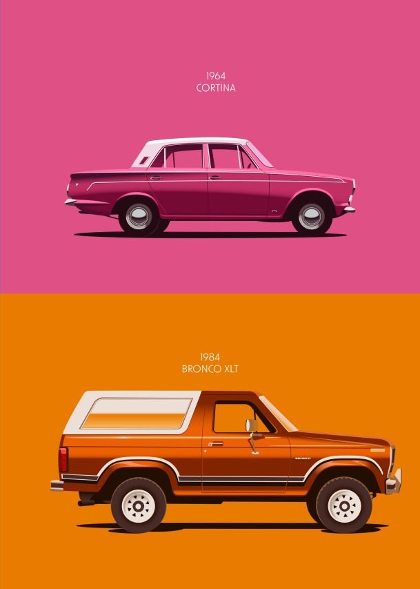 automotive